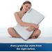 NOFFA Medium Firm Memory Foam Orthopedic Pillow for Side Sleepers - Supportive and Flat Design for Deep Sleep - Mesh Ventilated Washable Cover - 27.6 x 15 x 4.7 inch - Buy Online on GoSupps.com
