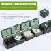 30 Day Large Pill Organizer - Moisture-Resistant Travel-Friendly Squeeze Open Design for Vitamins & Medicine (Dark Green - Buy Online on GoSupps.com