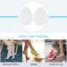 HARFINGTON Non-Skid Shoe Pads - 5 Pairs Clear Silicone Grip Stick Sole Protectors for Men & Women - Buy Online on GoSupps.com
