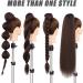 Ponytail Extensions Long Straight Braided Ponytail Extensions with Hair Tie 24 Inch Synthetic Ponytail Extensions Wrap Around Braided Pony Tail Hairpiece for Women for Women(Color:2) 24inches-60cm 2 - Buy Online on GoSupps.com