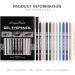 Joyeee 12 Colored Glitter Eyeliner Pencil Set Eye Liner Pen Brown Blue Red White Green Glitter Black Eyeliner Eyeshadow Waterproof Smudgeproof Long Lasting Gel Eyeliner Make Up for Girl Women Gift #042 - Buy Online on GoSupps.com