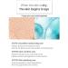 Turn Over Intensive Facial Cream - Revitalize Your Skin | 50ml/1.69oz - International Shipping Available - Buy Online on GoSupps.com