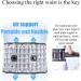 RKXKJ Inflatable Waist Support - Adjustable Lumbar Spine Protection with 2 Temperature Levels for Hot Moxibustion Physiotherapy - Buy Online on GoSupps.com