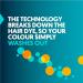 PROVOKE Hair Colour Remover Max Strength - Multicoloured Hair Dye Removal | Ammonia-Free Formula - Buy Online on GoSupps.com