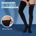 Buy Absolute Support Opaque Compression Stockings for Men - Class 2 (20-30 mmHg) - Black Graded Compression Socks for Varicose Veins & Lymphedema - 7XL - Buy Online on GoSupps.com