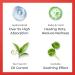 Sosky Pimple Patches - Invisible Hydrocolloid Acne Zit Stickers with Salicylic Acid | 204 Count - Effective Blemish & Zit Cover for Face - Buy Online on GoSupps.com