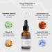 BAO Laboratory Intuition Eye Serum - Vitamin E, Cucumber Seed Oil, Hyaluronic Acid - 30ml - Reduce Wrinkles, Finelines, Dark Spots - For All Skin Types - Buy Online on GoSupps.com