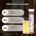 Triphala Effervescent Tablets - Digestive Health Constipation Relief Colon Cleanse & Weight Management | Ayurvedic Herbs & Prebiotics | 40 Count Pack - Buy Online on GoSupps.com
