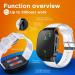 Deifyman Rechargeable Motion Sickness Bands - Electrode Stimulator Wristband for Car, Air, Train, Sea - Anti-Nausea Relief - Clear - Buy Online on GoSupps.com