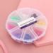Buy Kuuleeyn Dental Color Code Rings - 160 Universal Silicone Orthodontic Accessories for Clinics - Buy Online on GoSupps.com