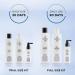 Nioxin System 1 Scalp Cleansing Shampoo & Peppermint Oil Conditioner 33.8 Fl Oz - Pack of 1 - Buy Online on GoSupps.com