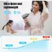 High-Speed Hair Dryer with 110 000 RPM Brushless Motor | Ionic Blow Dryer for Fast Drying & Low Noise | Magnetic Nozzle | International Shipping - Buy Online on GoSupps.com