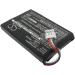 Buy 3.7V 500mAh Battery Replacement for D780 D780A | Fast International Shipping - Buy Online on GoSupps.com