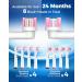 Rotating Electric Toothbrush for Adults with 8 Brush Heads (2 Types) 4 Modes Deep Clean Electric Toothbrush with Rechargeable Power and 2 Min Smart Timer Pink 2-pink - Buy Online on GoSupps.com