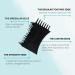 Hair Building Fibers 15G - Medium Brown | BONUS Pump Applicator Comb & Nozzles | Hairline Filler Kit for Men & Women | International Shipping Available - Buy Online on GoSupps.com