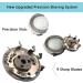 SH50/52 Full Head Replacement for Philips 5000 Series Electric Shaver - Compatible with S50XX S5252 S5270 S5271 - International Shipping Available - Buy Online on GoSupps.com