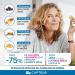 EAFIT MINCEUR-TOTAL CAPTEUR- Capteur de graisse sucre diminue sensation de faim r duit le grignotage absorption des calories complexe brevet de fibres naturelles-Perte de poids 5 en 1-60 g lules Pomme 60 unit (Lot de 1) - Buy Online on GoSupps.com