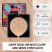 Roinaid CC Cream Cushion Foundation Mushroom Air Cushion CC Cream Beauty Cream Exo Too Cushion Foundation Korean Brightening Long-Lasting Liquid Primer - Buy Online on GoSupps.com