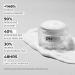 SAM U PH Sensitive Cream | Hydrating Korean Face Moisturizer for Men & Women | Ceramides for Sensitive & Dry Skin | Daily Moisturizer (1.69 Oz - Buy Online on GoSupps.com