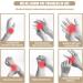 Rehabilitation Robot Gloves - Finger Exercise Equipment for Stroke Hemiplegia & Arthritis Patients - Rechargeable & International Shipping - Buy Online on GoSupps.com
