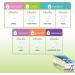 TENA Intimates Incontinence Pads for Women - Light Absorbency, Ultra Thin, Regular Length - 30 Count (Pack of 6) - Buy Online on GoSupps.com