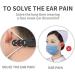 Buy 5x Silicone Mask Extension Ear Hooks - Comfortable Ear Protectors for All Mask Types | Shop Now - Buy Online on GoSupps.com