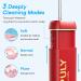 Enpuly Cordless Water Flosser for Teeth - Rechargeable Dental Oral Irrigator with 5 Jet Tips, 3 Modes, IPX8 Waterproof - Portable for Travel & Home Use (Red Gold) - Buy Online on GoSupps.com