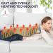 Aholard Electric Heating Pad - 30x16 Large Heat Pad for Back Pain Relief - 6 Heat Settings & Auto Shut Off - Moist/Dry Therapy for Shoulder & Neck - Washable - Buy Online on GoSupps.com