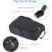Premium Portable Shoe Bag for Golf & Soccer | 3 Zipper Design | Unisex Sports Footwear Organizer (Black) - Buy Online on GoSupps.com