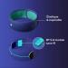 HoomBand Wireless | Bluetooth innovative headband for Sleep Travel Meditation | Charging Cable Included & Free Access to Hypnotic Stories created by Sleep Experts (Size M/L) - Buy Online on GoSupps.com