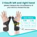 Thumb Splint Spica for Tendonitis & Pain Relief - Adjustable Brace for Left & Right Hand | Support for De Quervain's & Sprains - S/M Size - Buy Online on GoSupps.com