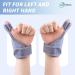 Thumb Splint & Trigger Thumb Brace for Pain Relief | Arthritis & Tendonitis Support - Grey Left & Right Hand - Buy Online on GoSupps.com