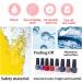 Glitter Nail Polish Nail Varnish - Peeling Off Nail Varnish - Quick Dry & Long Lasting Holographic Nail Polish - No UV Needed - Nail Polish for Women Girls Gift DIY (Silver) - Buy Online on GoSupps.com