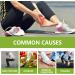 2PCS Bee Venom Joint and Bone Therapy Cream Pain Relief Cream Bee Cream Muscle&Joint Pain Relief Bee Venom Gel for Relieve Ultra Strength Joint Relief Cream for Back Neck Feet Muscle Rub Pain Relief - Buy Online on GoSupps.com