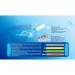 Tampax Compak Pearl Regular Insertion Sleeve Tampons Blue 24 Count - Buy Online on GoSupps.com