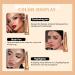 Prreal 3PC Cosmetic Beauty Wand Set - Liquid Face Concealer Blush & Highlighter Pen - Waterproof Matte Contour Stick with Cushion Applicator - Buy Online on GoSupps.com