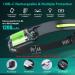 SEVENKA Rechargeable Headlamps 2-Pack - 1000 Lumen LED Headlamp Flashlights for Camping and Hiking - Buy Online on GoSupps.com