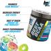 BPI Sports Best BCAA Energy Powder - Lean Muscle Building & Enhanced Performance - Sour Candy Flavor - 25 Servings, 8.8 oz - Buy Online on GoSupps.com