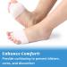 3 Pairs Toe Separators & Metatarsal Pads Soft Breathable Foot Cushions for Blisters Morton s Neuroma Diabetic Feet & Bunion Pain Relief - Perfect for Comfort - Buy Online on GoSupps.com