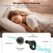 Buy Reusable Ear Plugs for Sleeping | Noise Reduction Silicone Earplugs 27 dB | Ideal for Travel & Work - Buy Online on GoSupps.com