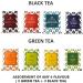 Octavius Elephant Wooden Caddy Tea Sampler Pack - 60 Enveloped Tea Bags - Black & Green Tea Assortment - Tea Sampler Variety Pack - Perfect for Tea Lovers - Buy Online on GoSupps.com