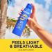 Coppertone Sport Sunscreen Spray SPF 30 Water Resistant Spray Sunscreen for Body 5.5 Oz (Packaging May Vary) Blue 5.5 Ounce (Pack of 1) - Buy Online on GoSupps.com