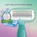 BIC Soleil Sensitive Advanced Women's Disposable Razor - 5 Blade - 2 Count - For Flawlessly Smooth Shave - Green (Pack of 1) - Buy Online on GoSupps.com