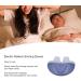 Electric Snoring Relief Device - Ergonomic, Daily-Use Prevent Snoring Solution (Blue) - Buy Online on GoSupps.com