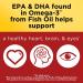 Extra Strength Burp-Less Omega 3 Fish Oil 2800mg - 60 Count - Healthy Heart, Brain, Eyes, Mood Support - Buy Online on GoSupps.com
