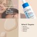 Paula's Choice BOOST Moisture Renewal Oil Booster - Ceramides & Argan Oil Serum for Redness Relief - 0.67 oz - Buy Online on GoSupps.com