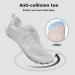 Buy Iceunicorn Barefoot Shoes for Women & Men | Water Beach & Aquasport Fitness Shoes - Size 37 EU A116 White - Buy Online on GoSupps.com