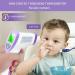 CRFISH Touchless Forehead Thermometer - Infrared/Digital for Adults, Kids & Babies - Fever Alarm, Silent Operation - Buy Online on GoSupps.com