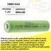5x 1.2V NIMH AAA 800mAh Rechargeable Batteries for Portable Monitors & Instruments | International Shipping Available - Buy Online on GoSupps.com