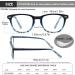 Buy EYEURL 4-Pack Blue Light Blocking Reading Glasses - Round Eyeglasses for Men & Women | 3.5x Magnification - Protect Your Eyes - Buy Online on GoSupps.com